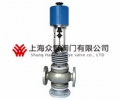 ZDLQ、ZDLX電動(dòng)三通調(diào)節(jié)閥