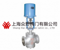 ZDLN電動(dòng)雙座調(diào)節(jié)閥